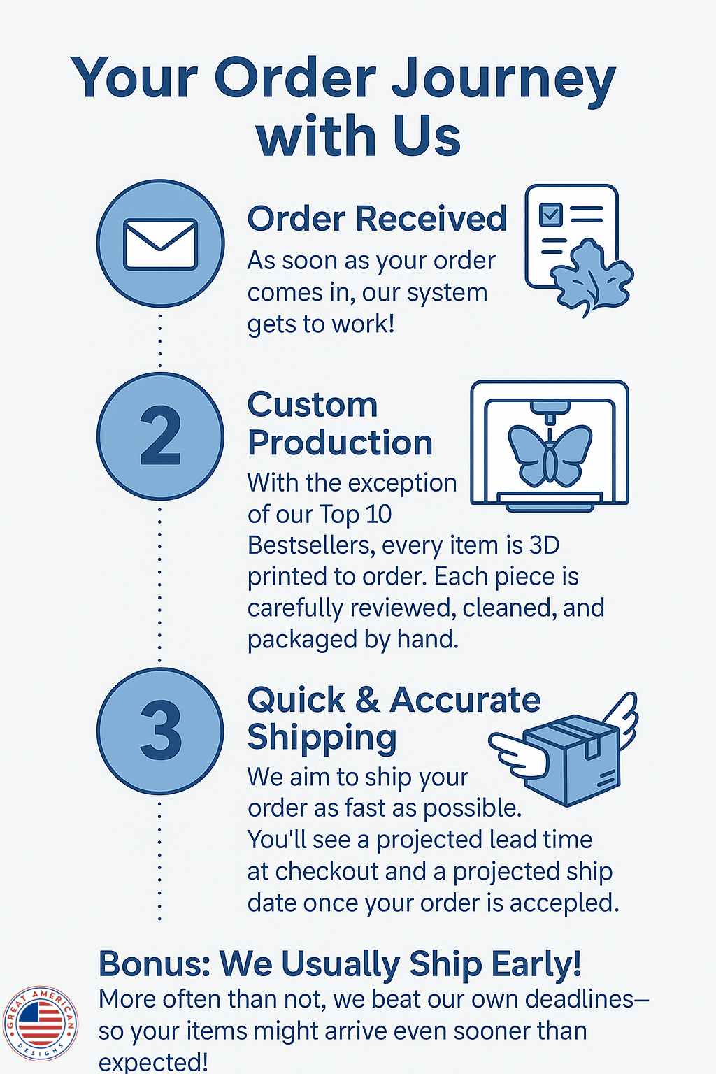 Articulated Skeleton Mosasaurus Toy Flexible 3D Print